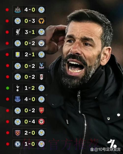 英超离谱夜?4战全打平+3场0-0!曼城红军翻车 阿森纳狂喜4分领跑 英超离谱夜?4战全打平+3场0-0!曼城红军翻车 阿森纳狂喜4分领跑